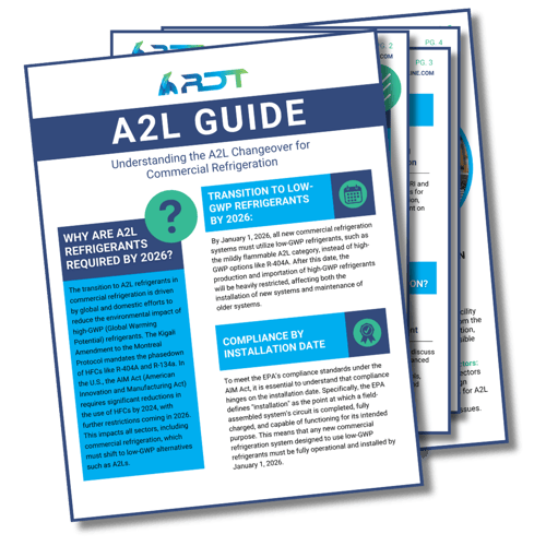 RDT_A2L Guide_Graphic