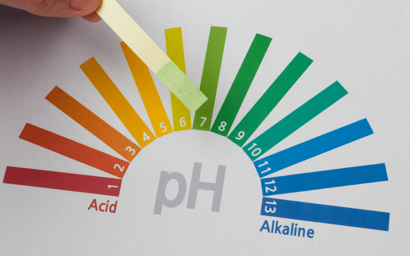 pH levels