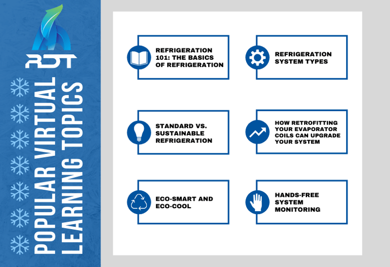 rdt virtual learning topics