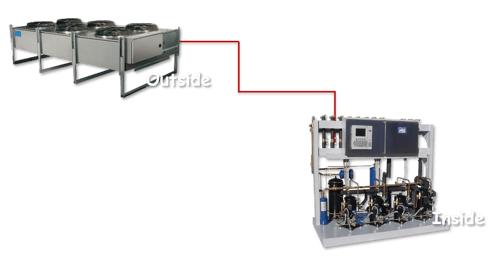 remote air cooled refrigeration system