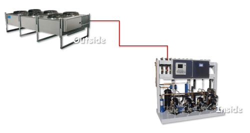 remote air cooled refrigeration system