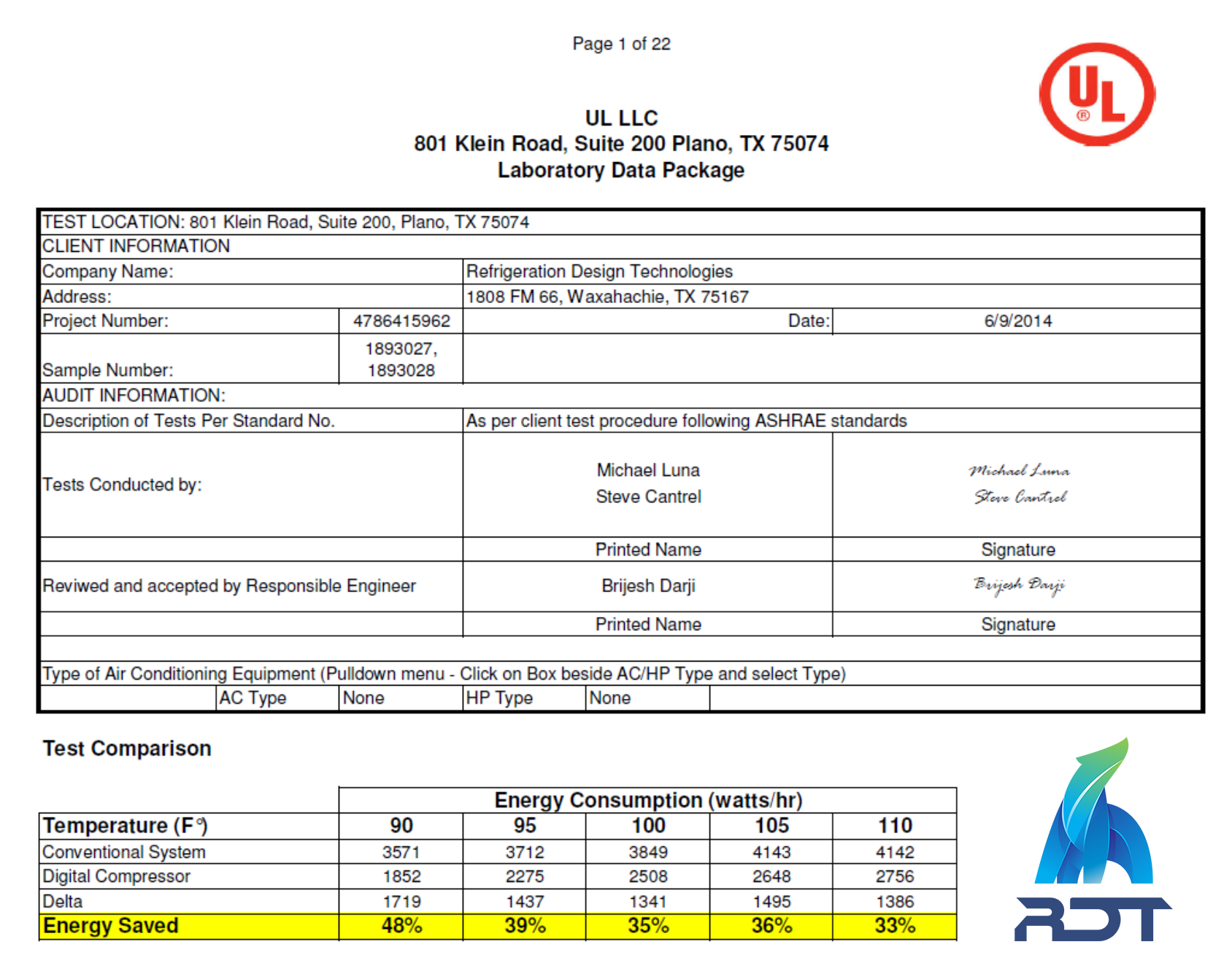 A Quick Look at Commercial Refrigeration and Changing Environmental Regulations